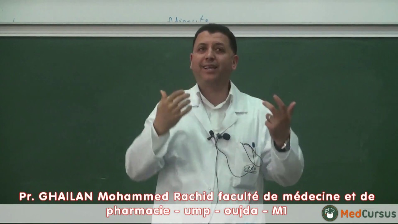 La Cavité Buccale – Pr. GHAILAN  Mohammed Rachid